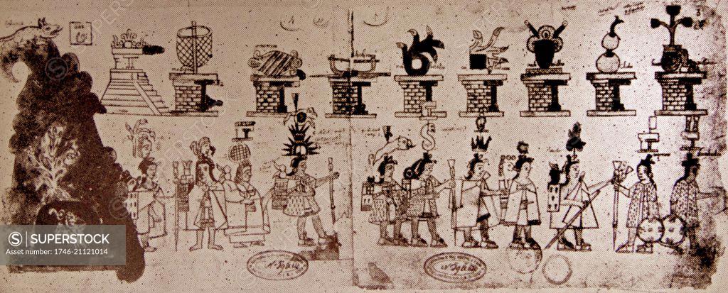 The Aztec Codex Azcatitlan Details The History Of The Mexica From