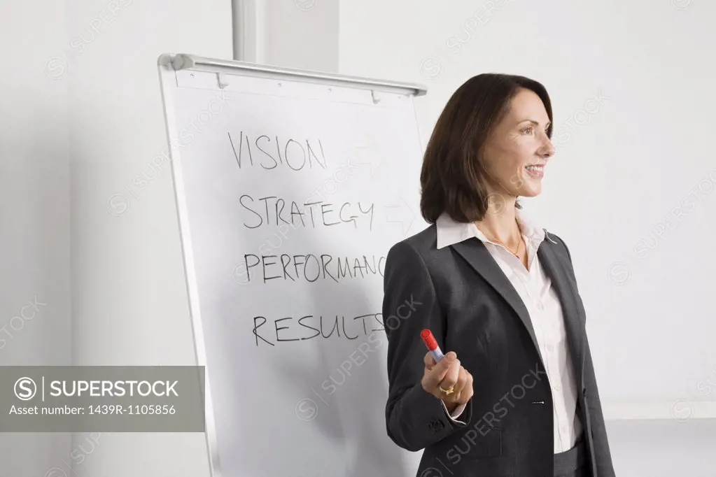 A lecturer pointing at a whiteboard