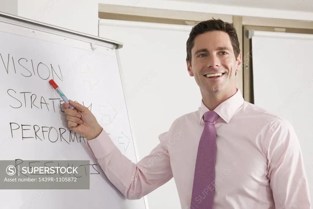 A lecturer pointing at whiteboard