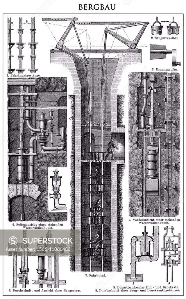 Historic illustration, mining operations in the 19th Century,.