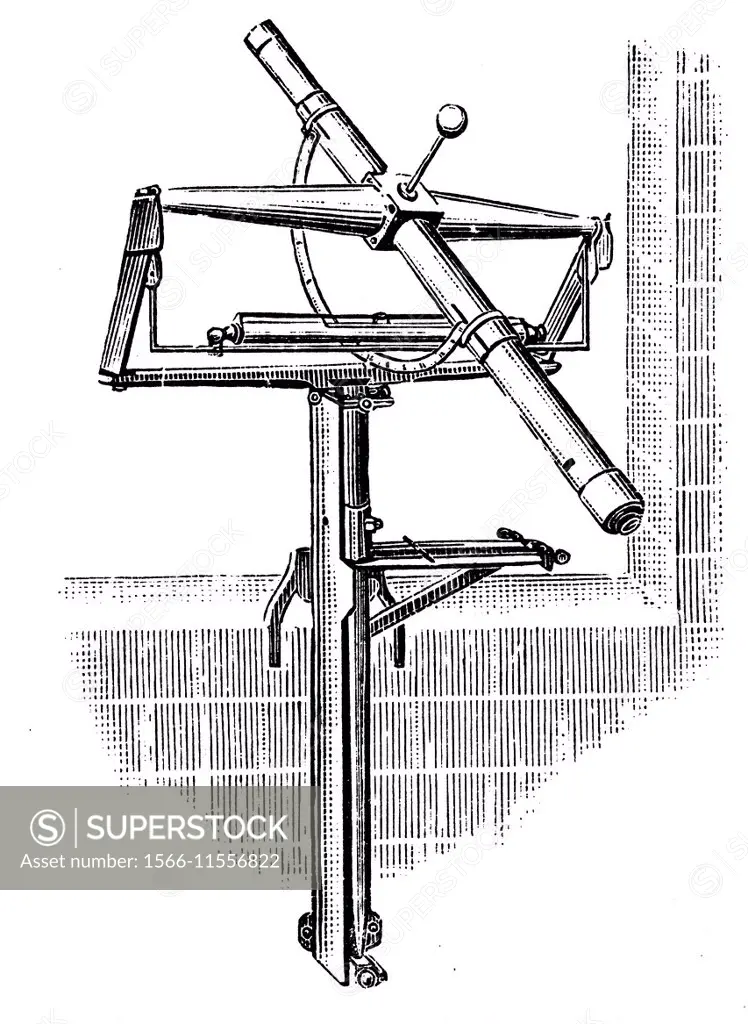 Telescope in 18th century observatory, illustration from Soviet encyclopedia, 1926.