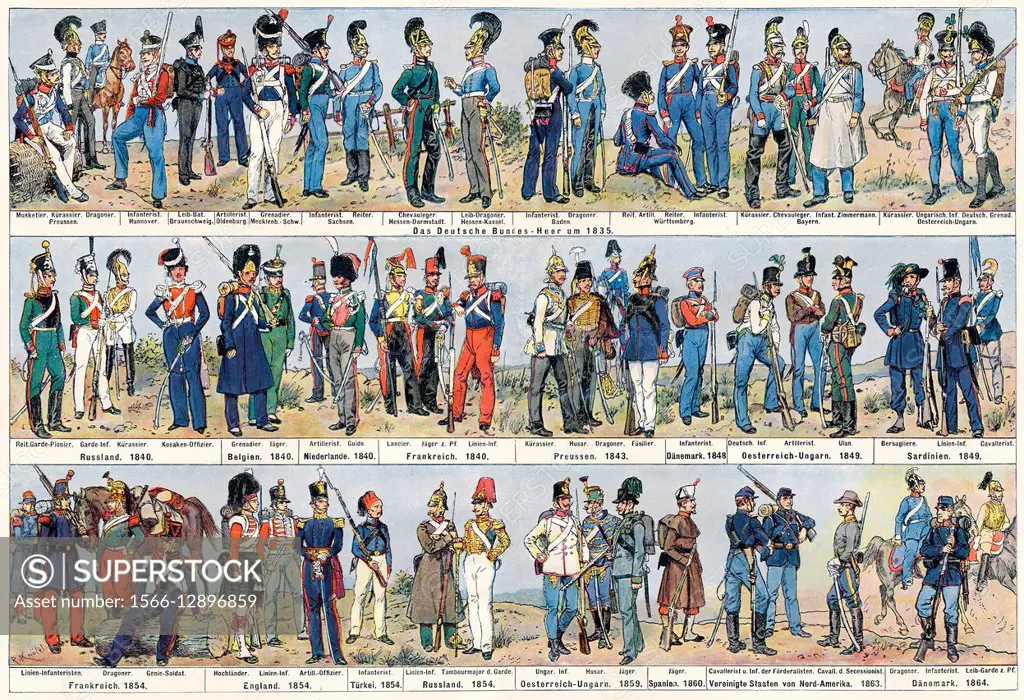 Types of soldiers from the 19th century