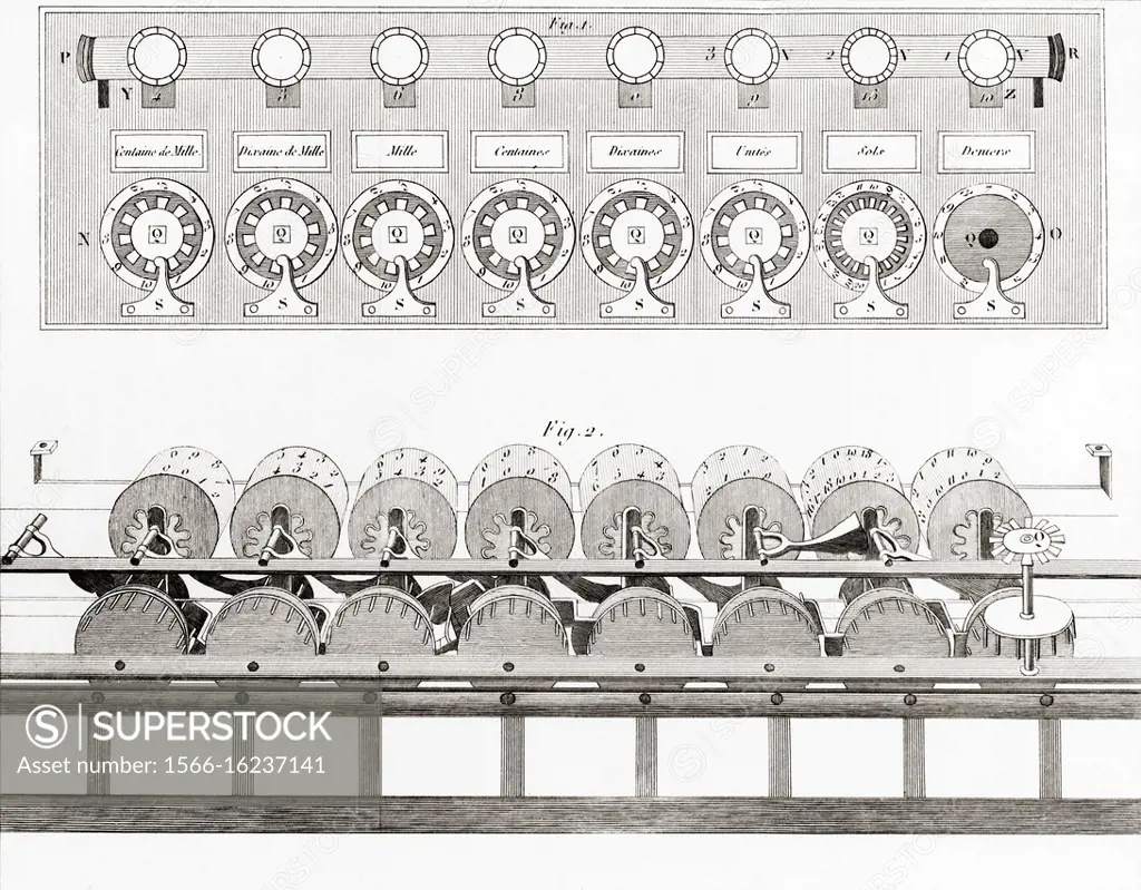 Calculating machine designed by Blaise Pascal. Pascal. . s calculators were also known as Pascalines. After an illustration by Louvet in Œuvres de Bl...