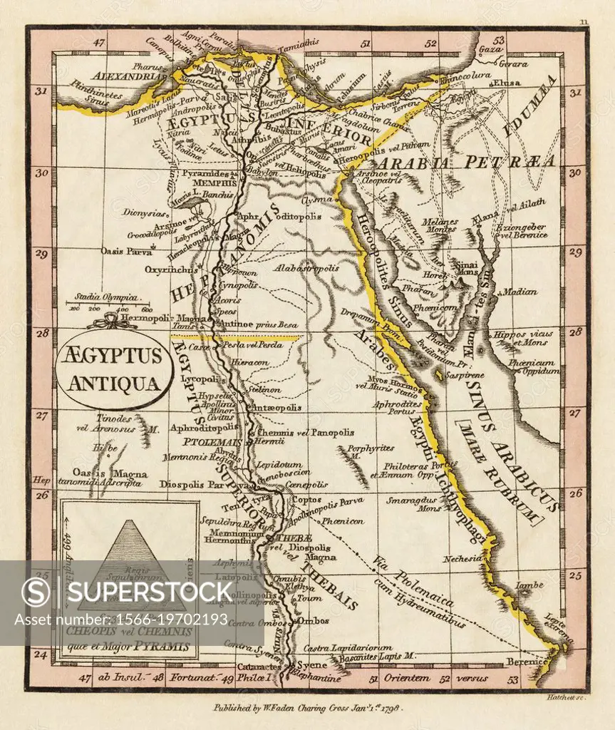 Aegyptus antiqua. Ancient Egypt. 1798 map by cartographer William Faden, engraved by Hatchett. Faden was the royal geographer to King George III. This...