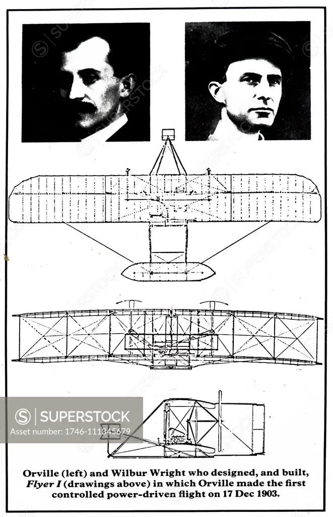 Design for the 'Flyer 1' by the Wright Brothers. Also pictured is Orville Wright (1871-1948) and Wilbur Wright (1867-1912). Dated 20th Century