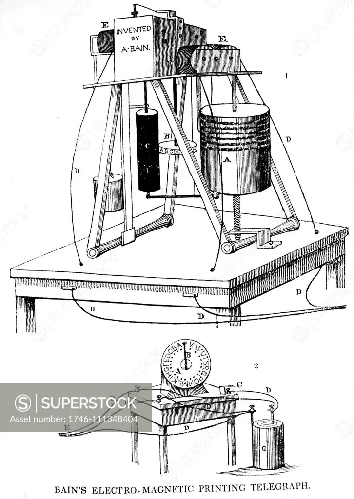 Electromagnetic printing telegraph invented by Alexander Bain, exhibited at the Royal Polytechnic Institution, London. Alexander Bain was a Scottish inventor and engineer who was first to invent and patent the electric clock. He installed the railway telegraph lines between Edinburgh and Glasgow.