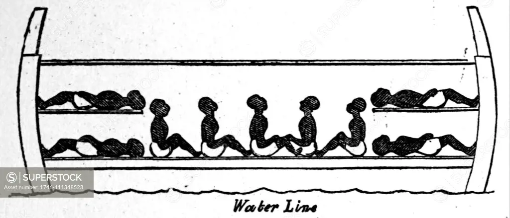 Diagram of slaves packed in a slaver ship, 1848.