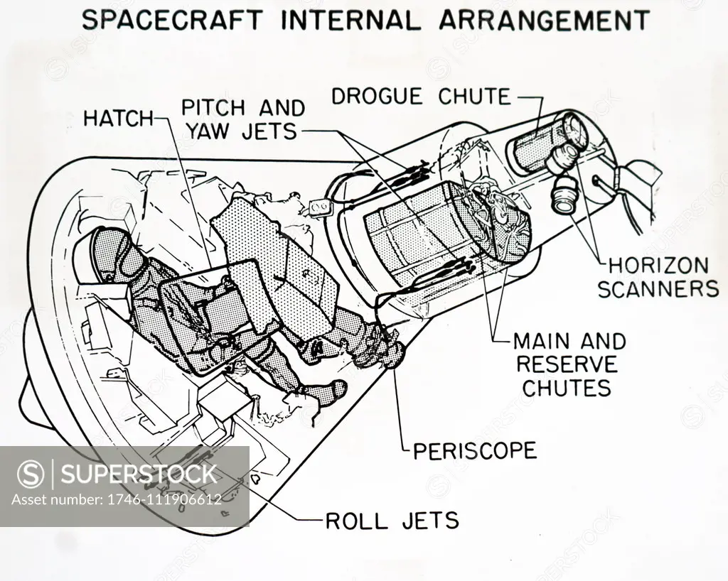Mercury Spacecraft