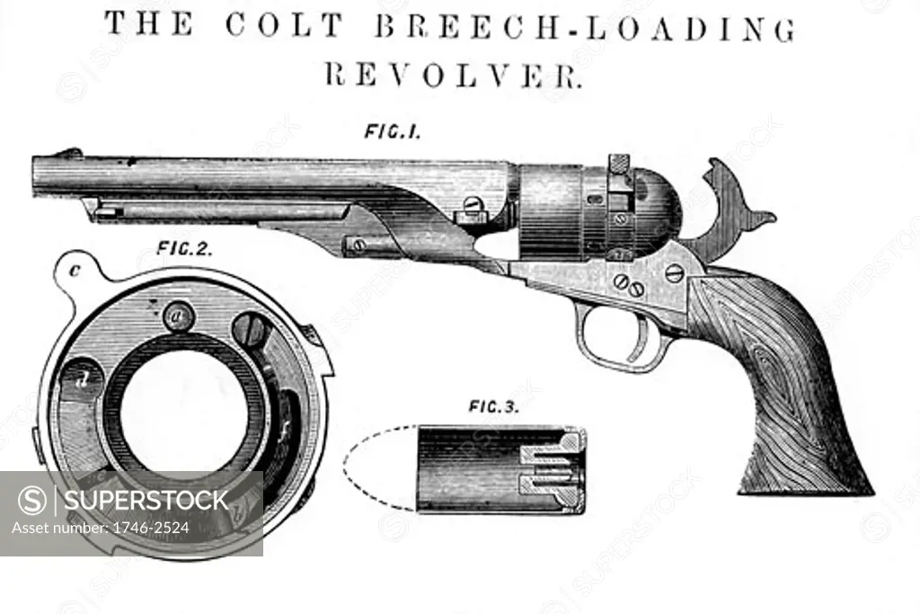 Colt revolver. Fig. 2 shows the breech disc, Fig. 3, the cartridge in section. From The Mechanics' Magazine, London, 1869