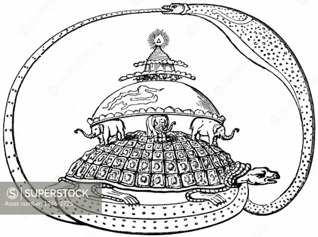 Hindu concept of the universe, showing it encircled by a serpent, the symbol of eternity. Mount Meru represents paradise, earth below it supported by six elephants, and below this is the infernal region carried by a tortoise resting on serpent snake. Wood engraving c1880