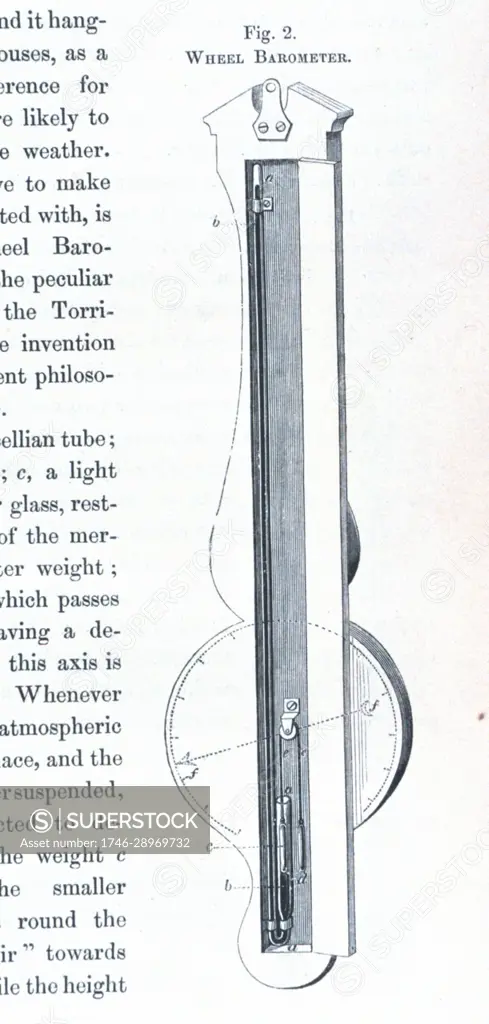  Portable Barometer