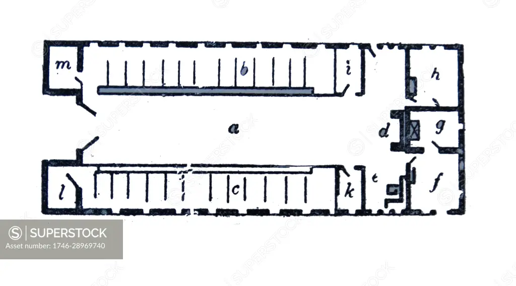 Floorplan of a British Saxon house. The Saxons were a confederation of Germanic tribes which settled in large parts of Great Britain in the early Middle Ages 5th century Ad.