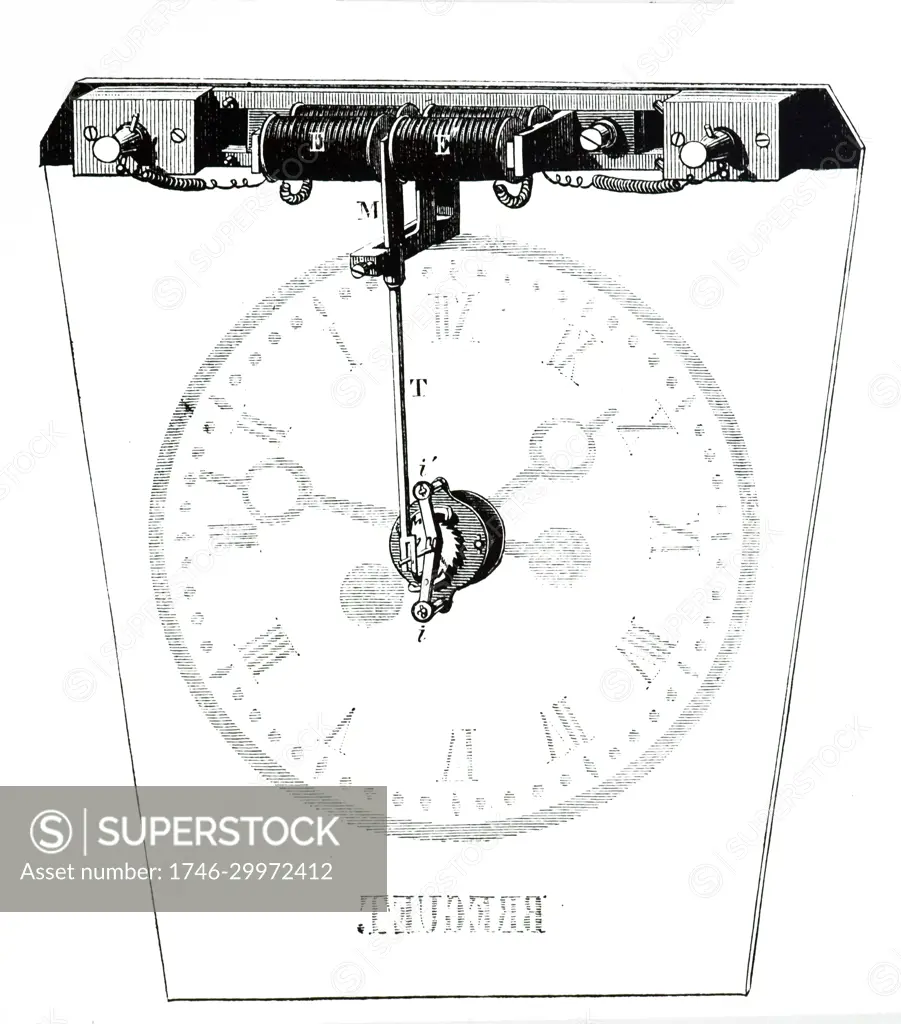 An engraving depicting Abraham Louis Breguet s electric clock