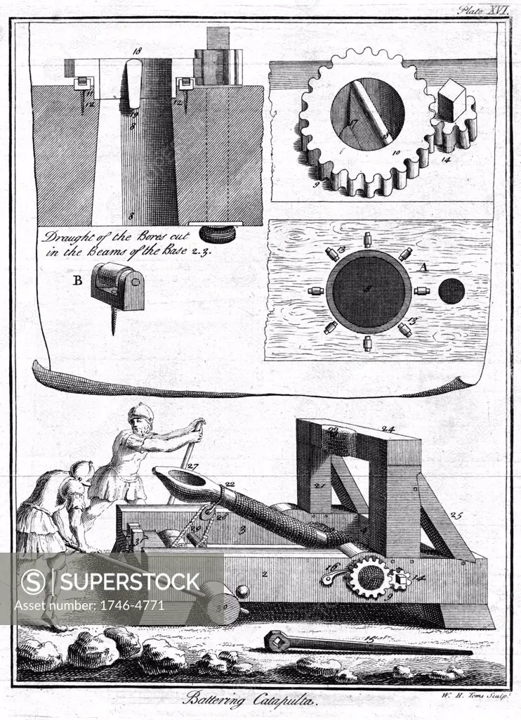 Roman soldiers operating a Catapult, a siege engine used for hurling missiles, such as stones at bottom left, at the enemy. In top half of image are details of the construction of the weapon.  Copperplate engraving by William Toms (active 1750).