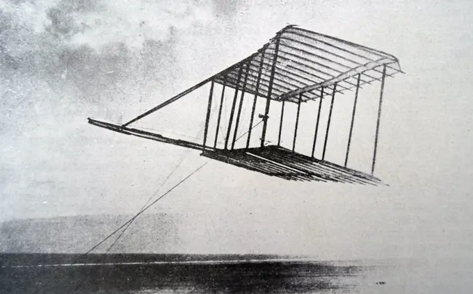 Wright glider No1 being flown as a kite at Kitty Hawk. The Wright brothers used it to measure the lift and drag at various wind speeds.