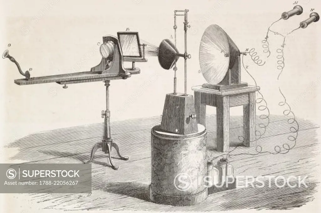 The photophone by Alexander Graham Bell, device that allows transmission of speech on a beam of light, illustration from L'Illustration, Journal Universel, No 1966, Volume LXXVI, October 30, 1880.