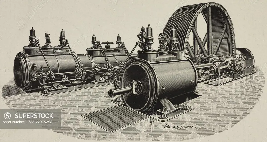 Triple-expansion steam engine, condensing, power 500 hp, produced by Neville & C, illustration from L'Industria, Rivista tecnica ed economica illustrata, Milan, 1899.