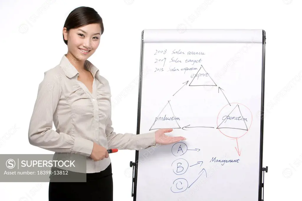 Businesswoman standing by whiteboard