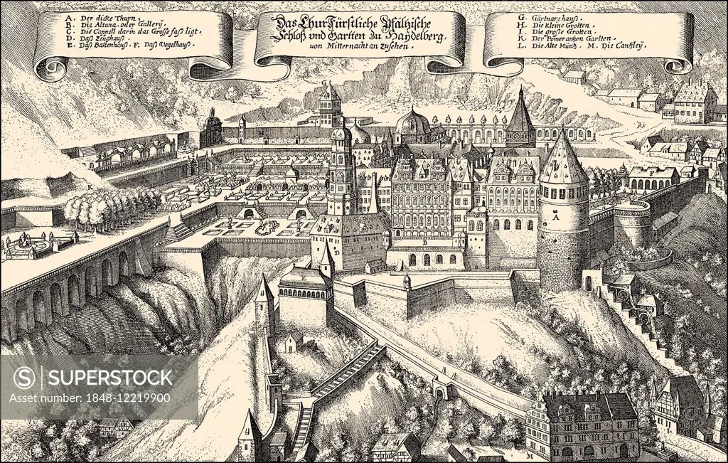 Schloss Heidelberg Castle, 17th century, Heidelberg, Germany