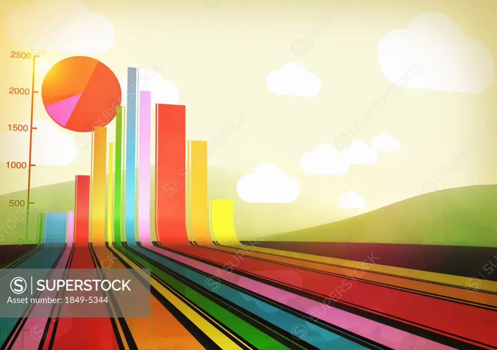 Multicolored bar graph and pie chart in landscape