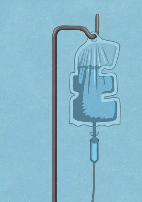 Pound sign shaped intravenous drip