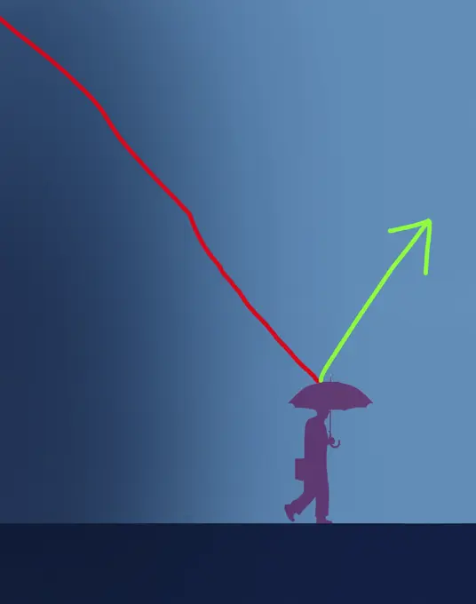 Falling line graph bouncing upwards from businessman's umbrella