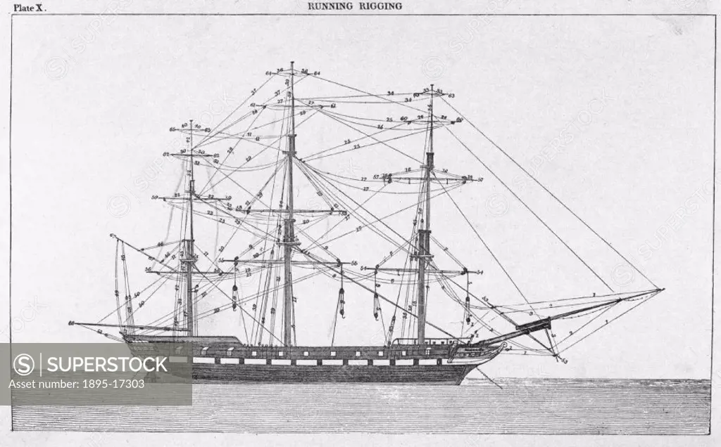 Plate taken from ´The Art of Rigging´ by Captain George Biddlecombe. Biddlecombe, a Royal Navy officer and former merchant seaman originally published...