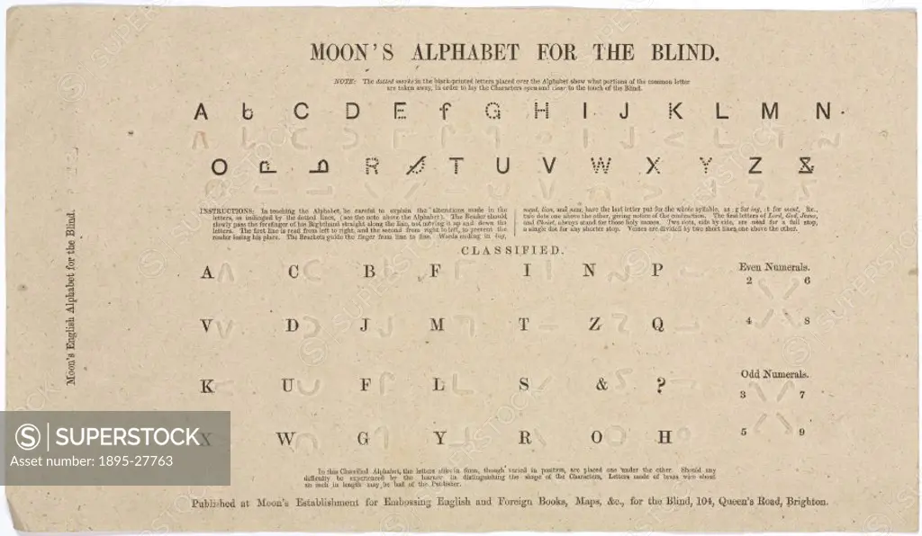 A simplified system of reading for the blind, c 1849.  The alphabet and Lord´s Prayer in transliterated raised symbols, by William Moon FRGS.