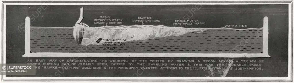 Illustration - Vortex. RMS Titanic Sinking. Illustration demonstrates the working of the vortex by drawing a spoon across a trough of water. Suction can be clearly seen, caused by the swirling water and this was the probable cause of the 'Hawke' - 'Oympic' collision and the narrowly averted accident to the Titianic at Southampton. Titanic was built by Harland & Wolff in Belfast Ireland during 1910 - 1911 and later sank on April 15th, 1912 off the coast of New Foundland after striking an iceberg 