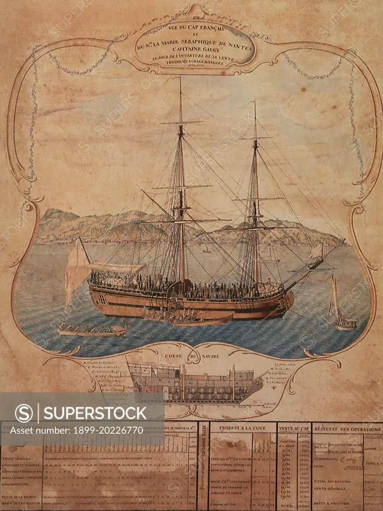 French Slave Ship Marie Seraphique 1773. 