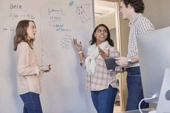 Co-Workers mapping out ideas and strategy with flowchart on dry erase board