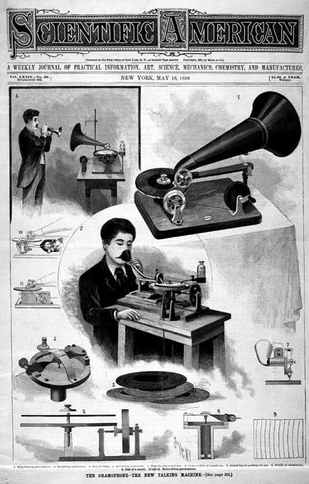 Scientific American magazine, depicting recording devices, New York, May 16, 1896.