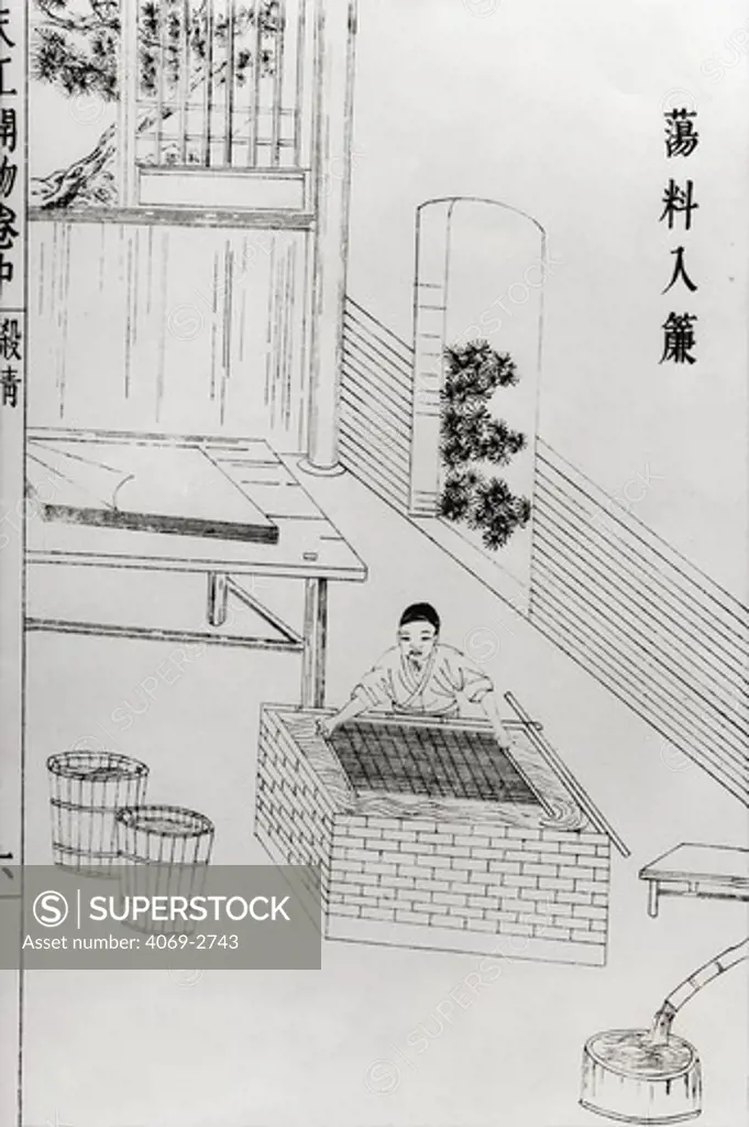 Paper making with a mould, Chinese woodblock print, 19th century