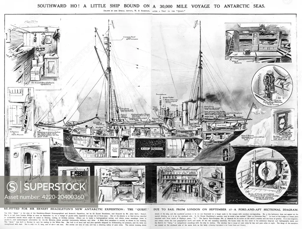 Sectional diagram of the 'Quest', the ship of the Shackleton-Rowett Oceanographical and Antarctic Expedition of 1921-22.      Surrounding the image of the main ship are a number of interior views, including (top left) Sir Ernest Shackleton's quarters; (bottom middle) the galley; (top right) the wardroom.     Date: 1921