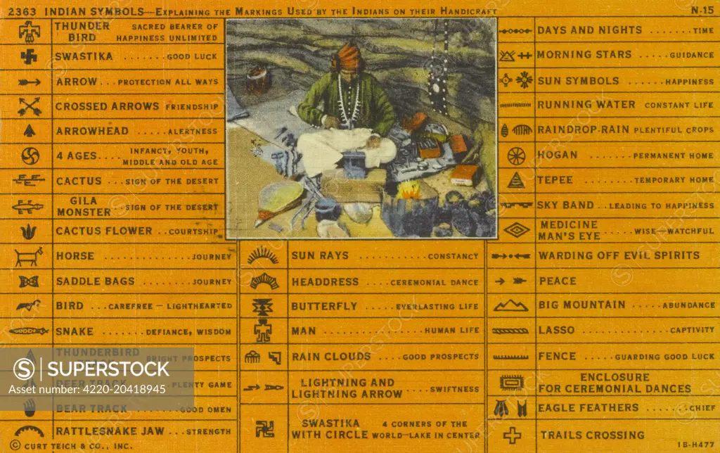 The Signs and Symbols used on indigenous native American handicrafts and jewelery. The      Date: circa late 1930s