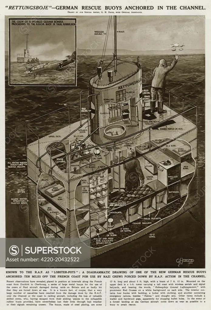 Rettungsboje -- nicknamed lobster pots by the RAF -- German rescue buoys anchored in the English Channel during the Second World War.  A diagrammatic drawing of one of the new German rescue buoys anchored ten miles off the French coast for use by German crews forced down by RAF action.      Date: 1940