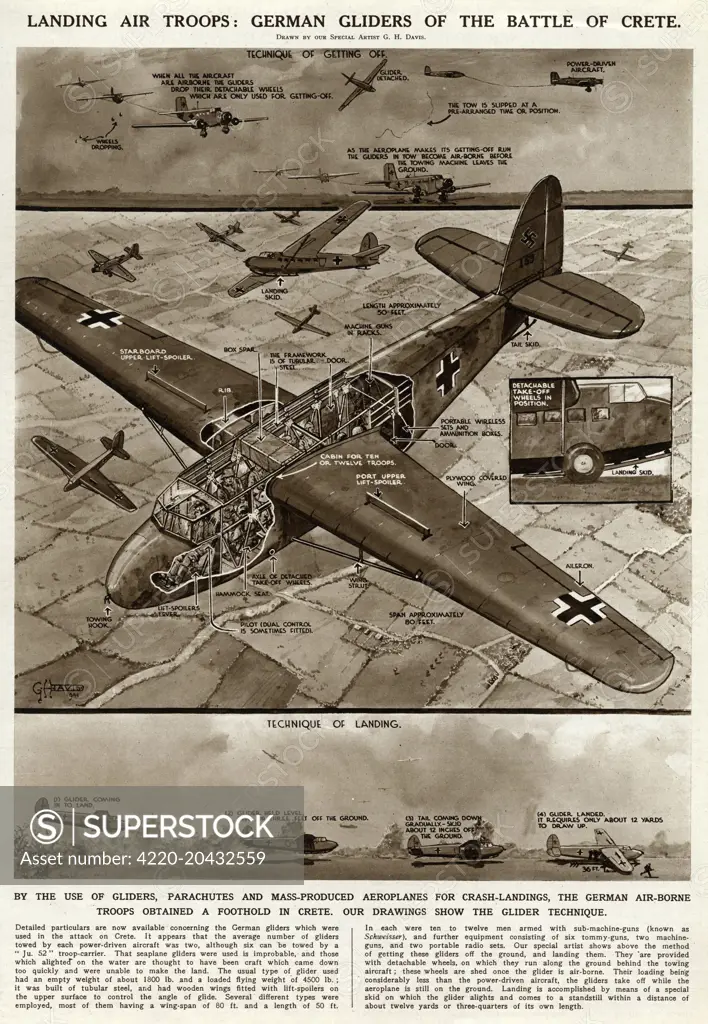 Landing air troops: German gliders of the Battle of Crete during the Second World War.  By the use of gliders, parachutes and mass-produced aeroplanes for crash landings, the German airborne troops obtained a foothold in Crete.  Drawings showing the glider technique.      Date: 1941