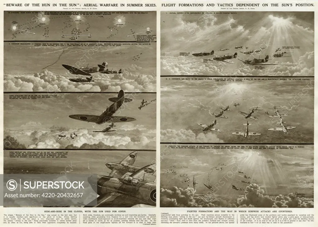 Beware of the Hun in the sun: aerial warfare in summer skies, flight formations and tactics dependent on the sun's position.  Left: hide and seek in the clouds, with the sun used for cover.  Right: fighter formations and the way in which surprise attacks are countered.       Date: 1943