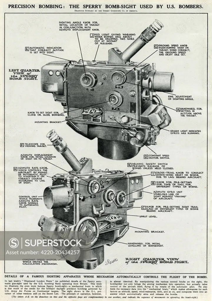 Diagram of a Sperry bomb-sight O-1 used by the United States Army Air Forces (USAAF) bombers in World War Two.   By manipulating the various control knobs, the skilled bombardier not only brings the aiming mechanism into operation, but actually takes feeds the necessary data into the &quot;mechanical brain&quot; which makes allowances for such factors as altitude, speed, wind-resistance and drift, than computes them into an answer which automatically aims and releases the bombs accurately.    