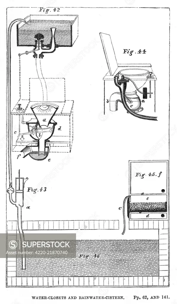 A diagram showing an early  Water-closet and rainwater  cistern system.        Date: 1858