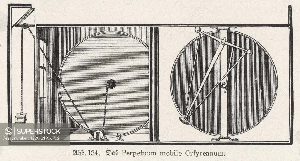 The perpetual motion wheel of  Orffyreus, real name Johann  Ernst Elias Bessler        Date: circa 1720