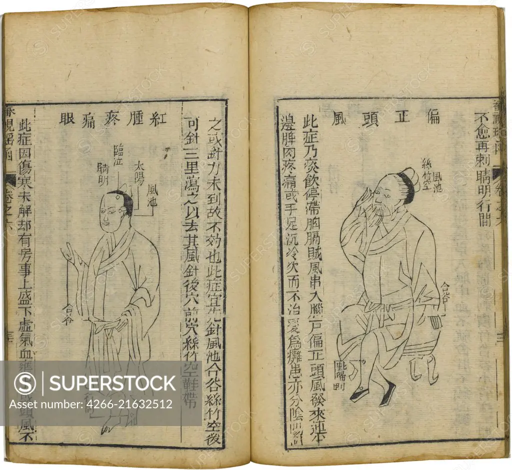 Shen Shi Yao Han (A Precious Book of Ophthalmology), Fu Renyu (active Mid of 17th cen.)