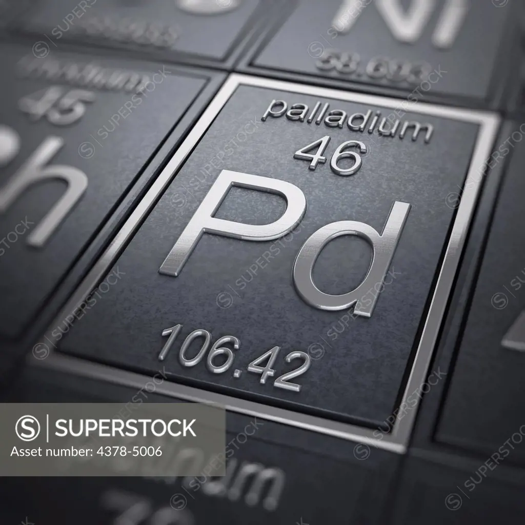 Palladium (Chemical Element)