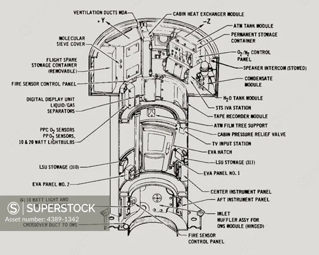 Airlock Module Interior