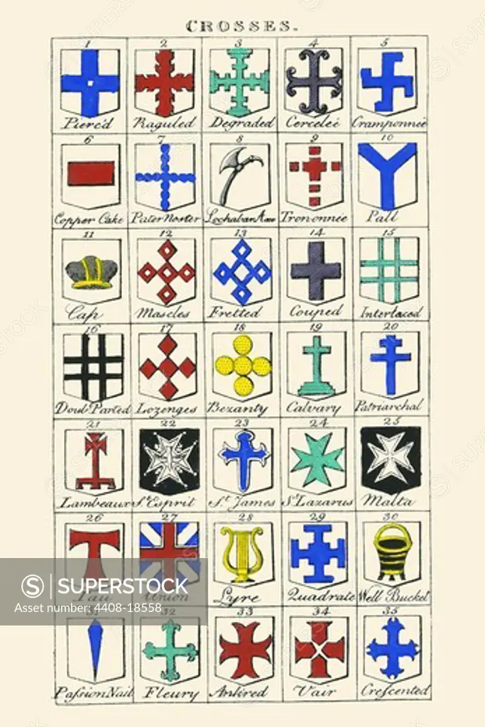 Crosses, Heraldry - Crests