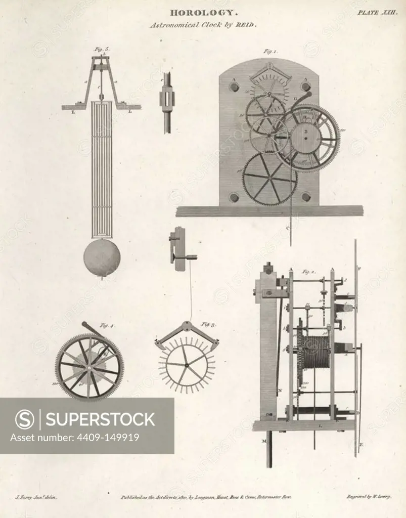 Details of the astronomical clock made by the Scottish clockmaker Thomas Reid in 1791. Copperplate engraving by Wilson Lowry after a drawing by J. Farey Jr. from Abraham Rees' Cyclopedia or Universal Dictionary of Arts, Sciences and Literature, Longman, Hurst, Rees, Orme and Brown, London, 1820.