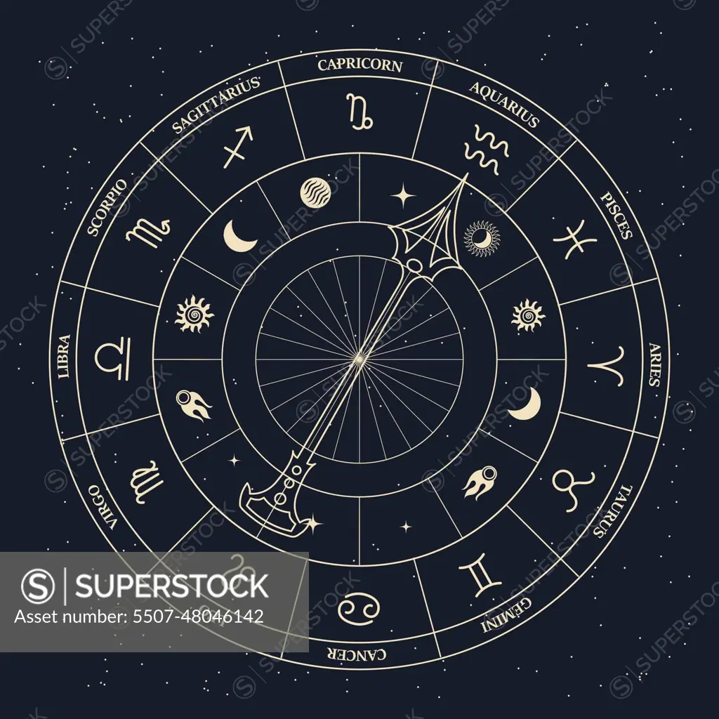 Clock with astrological zodiac signs in a mystical esoteric circle