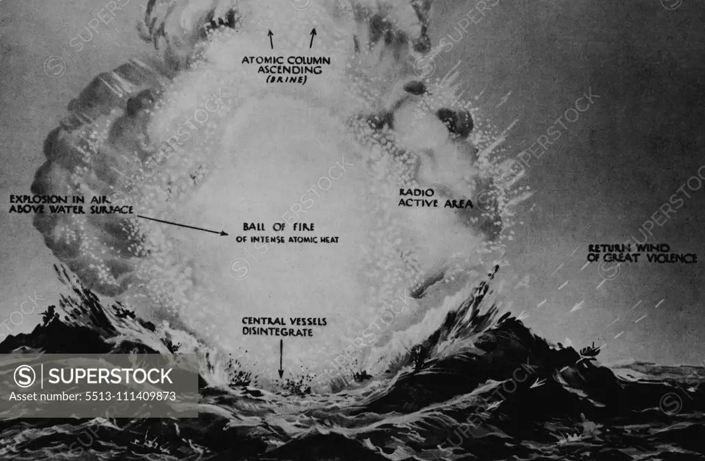 89.S British Atomic Tests, Maralinga, South Australia (See Also: Maralinga, South Australia). June 27, 1946.