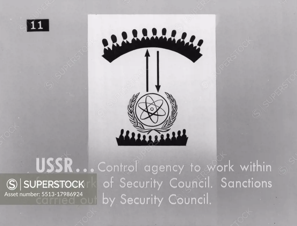 Atomic Energy - Problems Of International Control.Enforcement And Sections - U.S.S.R. United Nation control agency to work within the framework of the Security Council, as stipulated in the United Nations Charter and the General Assembly Resolution which created the Atomic Energy Commission. Sanctions to be carried out by the Security Council. April 12, 1949. (Photo by Official United Nations).