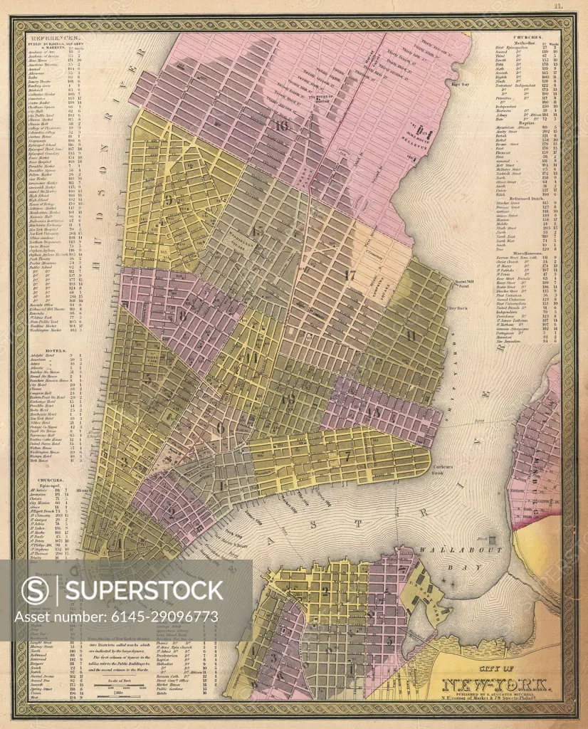 1850 Mitchell Map of New York City